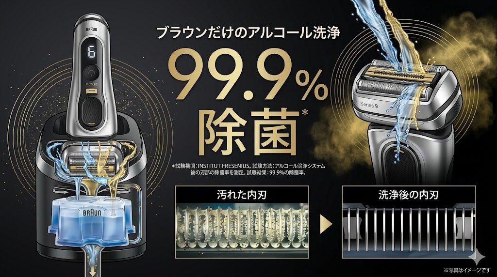ブラウン6in1アルコール洗浄充電器