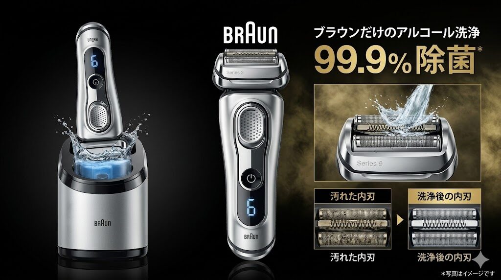 ブラウン6in1アルコール洗浄機付きモデル