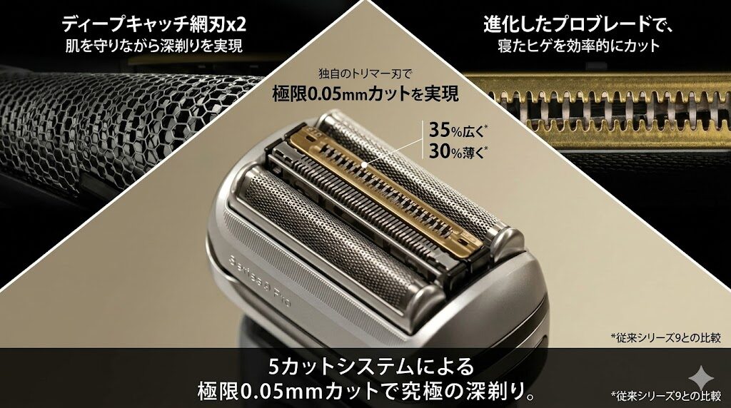 ブラウンシリーズ9Proプロブレード