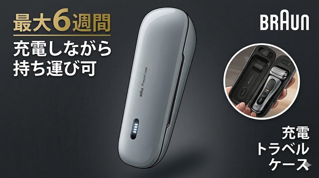 ブラウンシリーズ9 充電トラベルケース