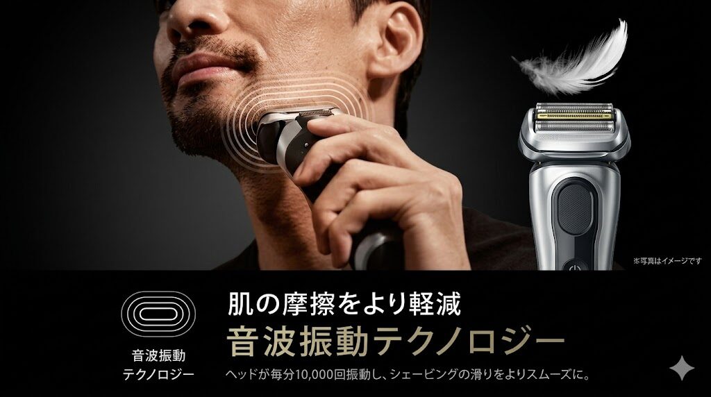 ブラウンシリーズ9Pro 音波振動テクノロジー