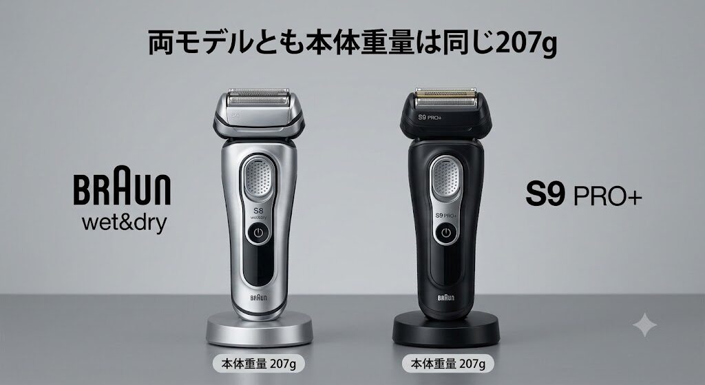 ブラウンシリーズ8、9ともに重さは207g
