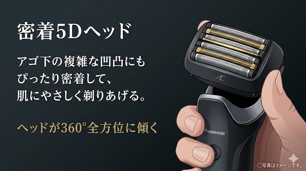 ラムダッシュPRO 密着5Dヘッド