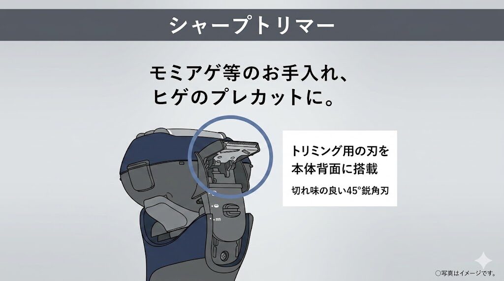 ラムダッシュシャープトリマー(ポップアップ式)