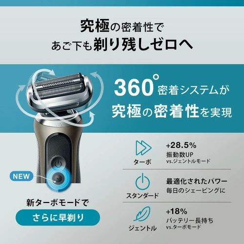 シリーズ7早剃り