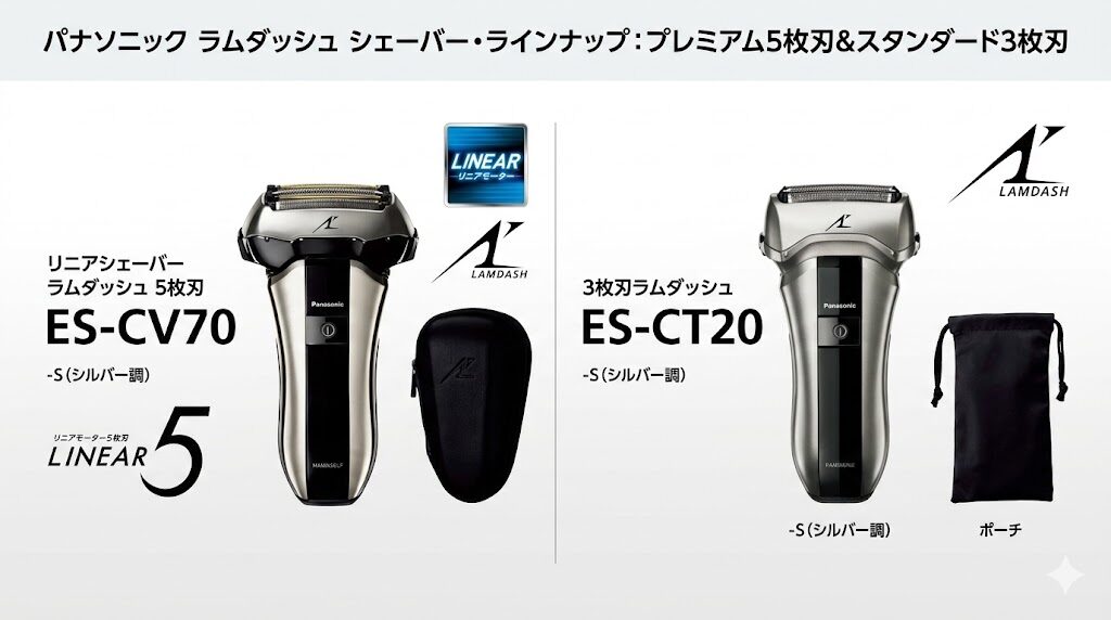 ラムダッシュコンパクト ラインナップ