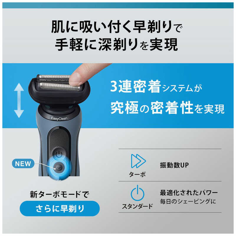 ブラウンシリーズ5 3連密着システム
