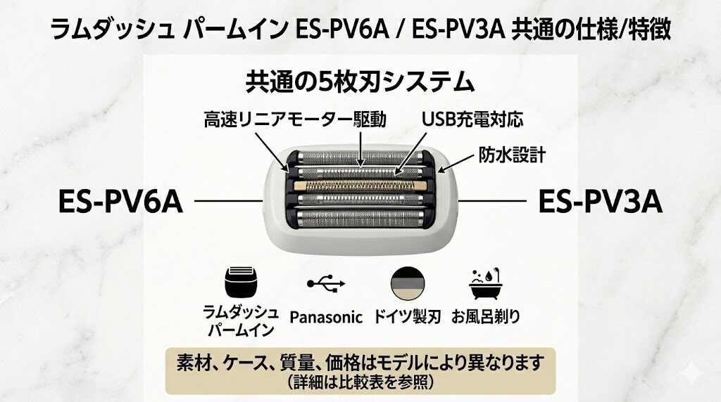 ラムダッシュES-PV6AtoES-PV3Aの共通機能