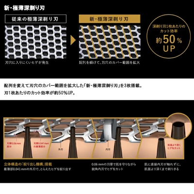 ラムダッシュ新・極薄深剃り刃