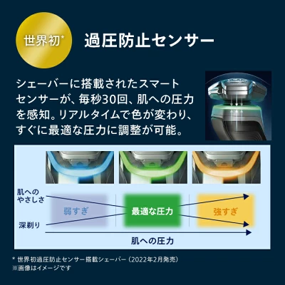 フィリップスS9000シリーズ 過圧防止センサー