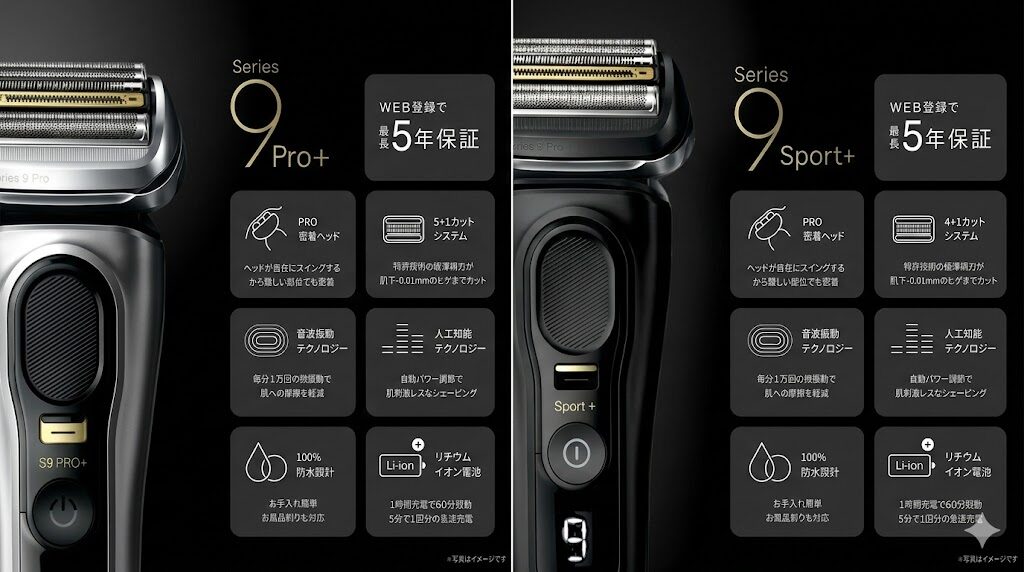 ブラウンシリーズ9Pro+とシリーズ9Sport+の特長