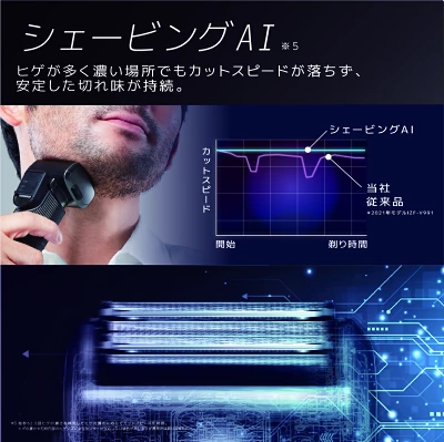 everedgeシェービングAI