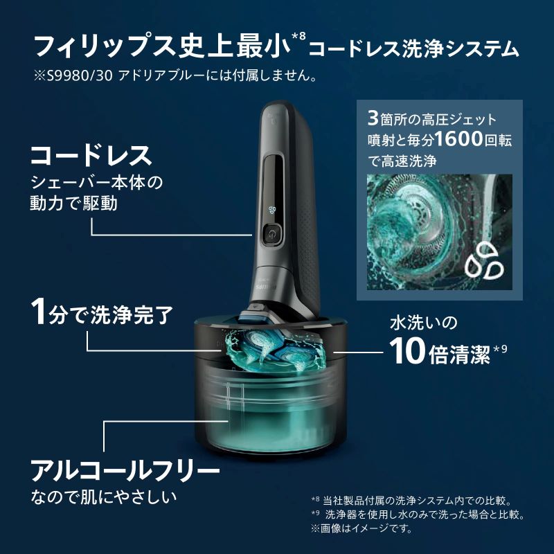 フィリップスS9000シリーズ クイッククリーンポッド