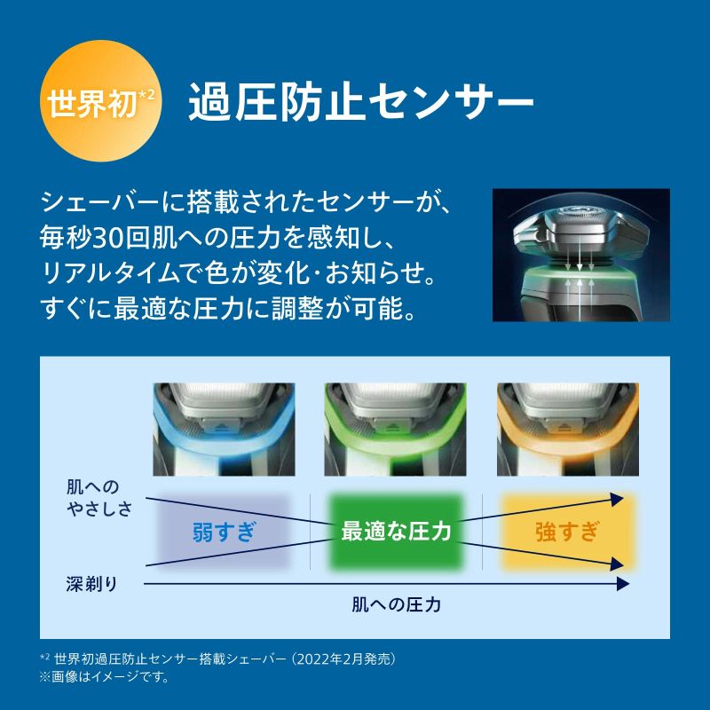 フィリップスS9000シリーズ 加圧防止センサー