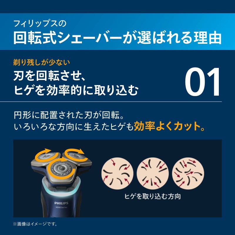 フィリップスS9000シリーズ回転式72枚刃