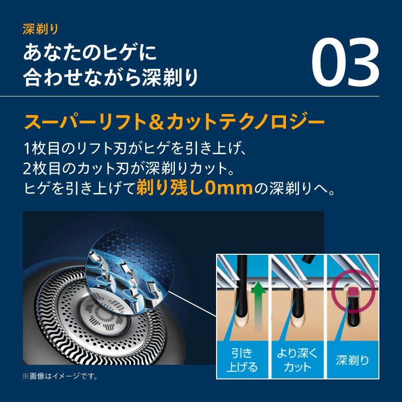 フィリップスS9000シリーズ スーパーリフト＆カットテクノロジー