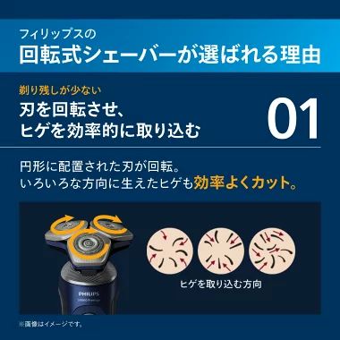 フィリップスS9000プレステージ回転72枚刃