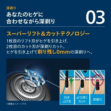 フィリップスS9000 スーパーリフト&カット