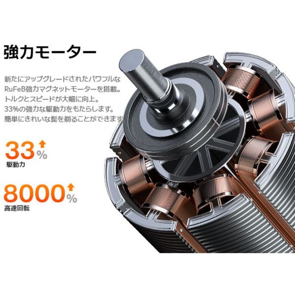 yoose MINIシェーバー強力モーター