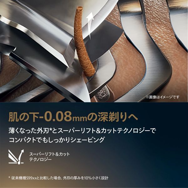 フィリップス700シリーズ