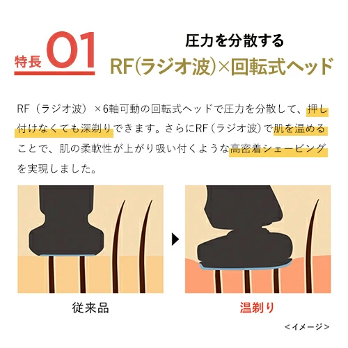 ホットシェイブスキンプロRF・回転式ヘッド
