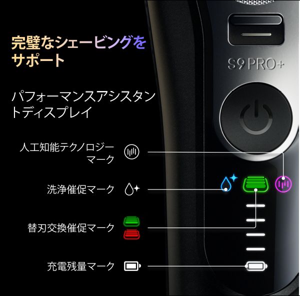 9PRO+パフォーマンスアシスタントディスプレイ