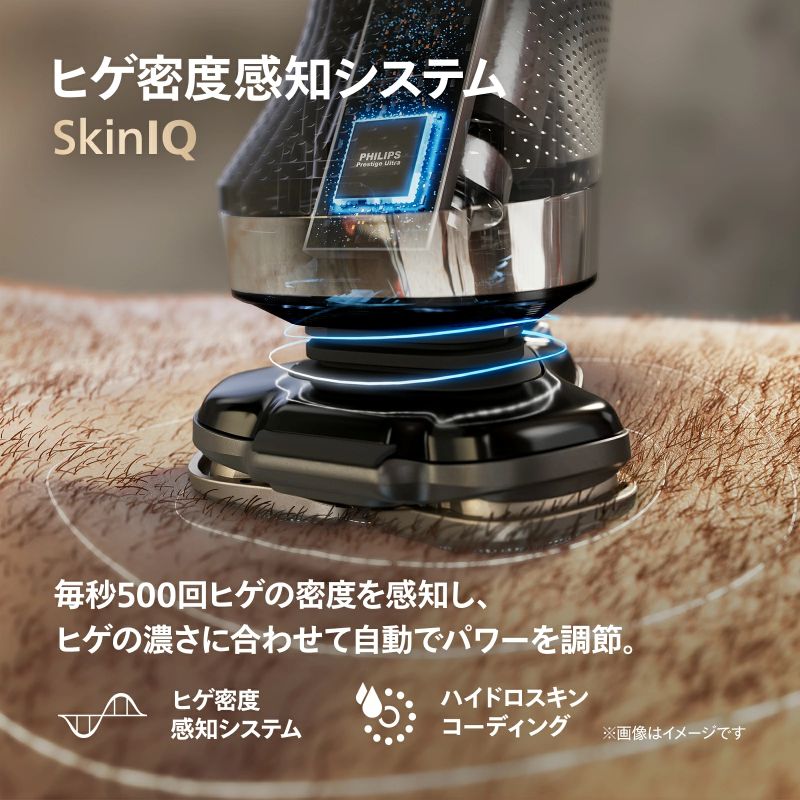 フィリップスi9000 SkinIQシステム
