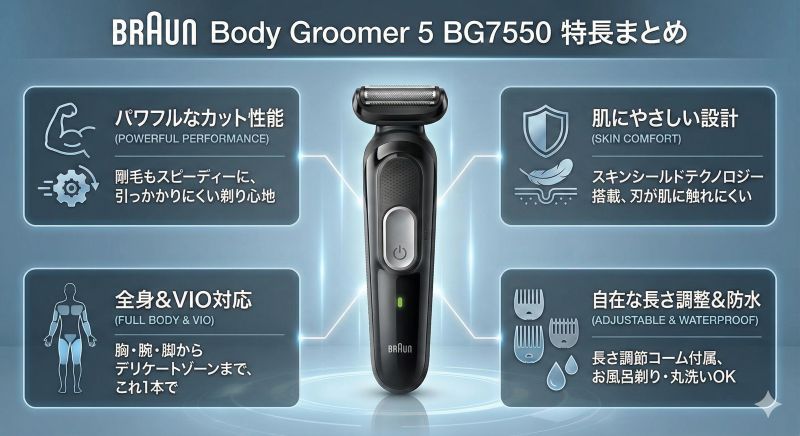 ブラウンBG7550の特長