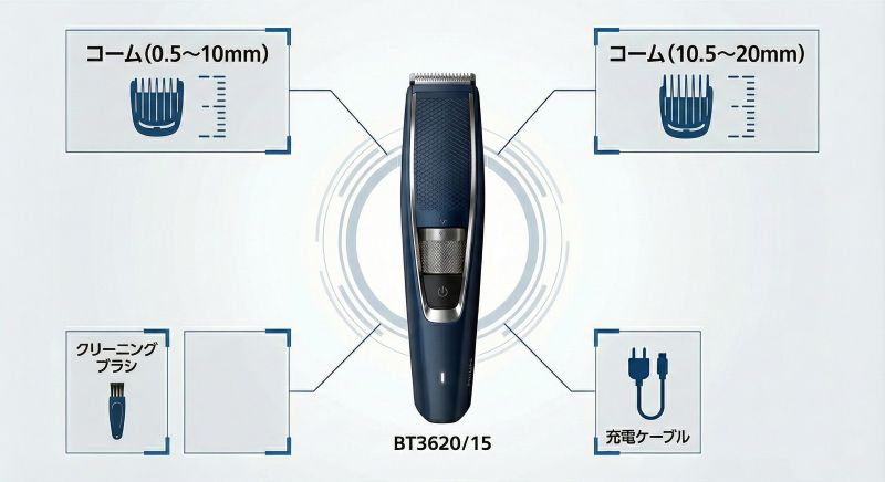 フィリップスヒゲトリマーBT3620/15の特長