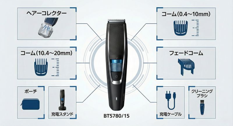 フィリップスヒゲトリマーBT5780/15の特長