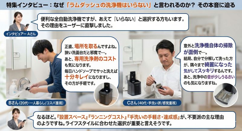 ラムダッシュの洗浄機がいらないと言われる理由