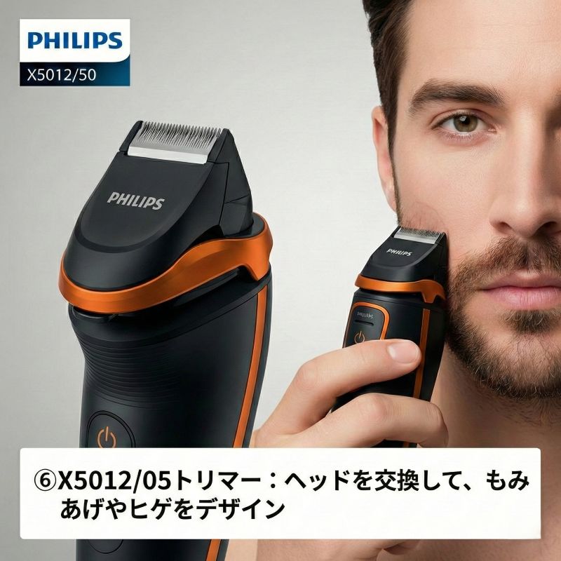 X5012/05トリマー刃