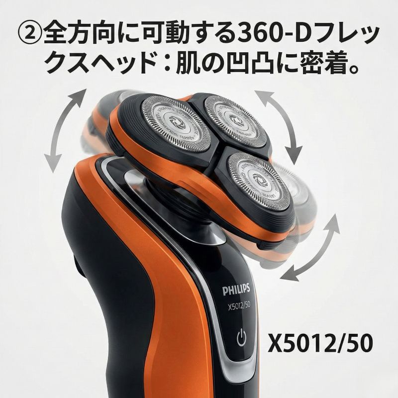 フィリップスX5012/05　360－Dフレックスヘッド