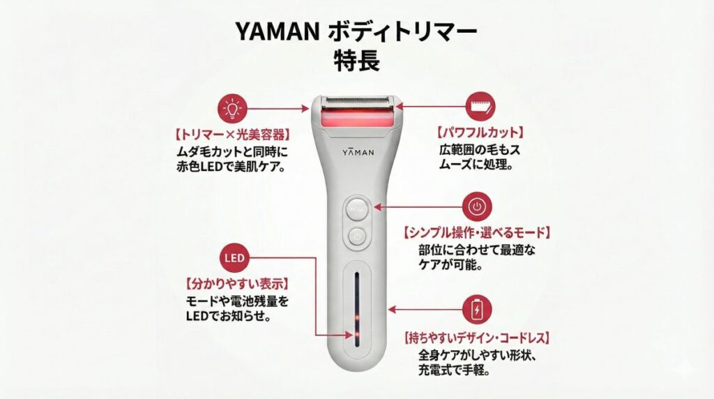 YAMANボディトリマーYJED0W