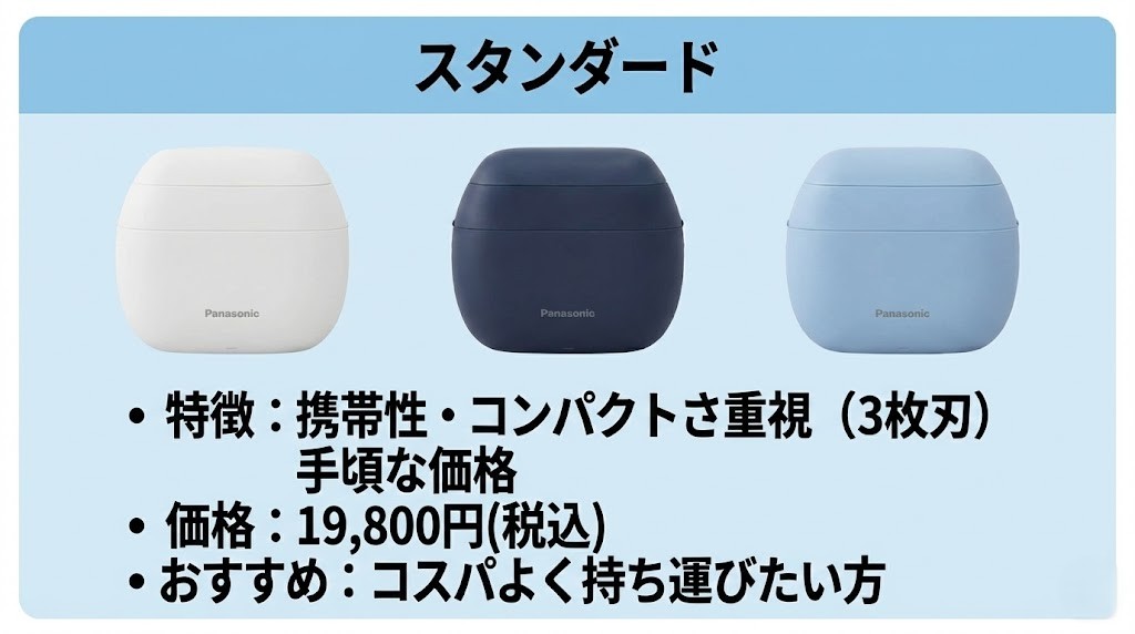 ラムダッシュパームインライト(ES-P330U)の特長