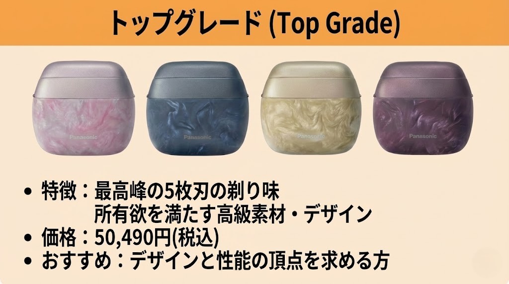 ラムダッシュパームイン(ES-PV70)の特長