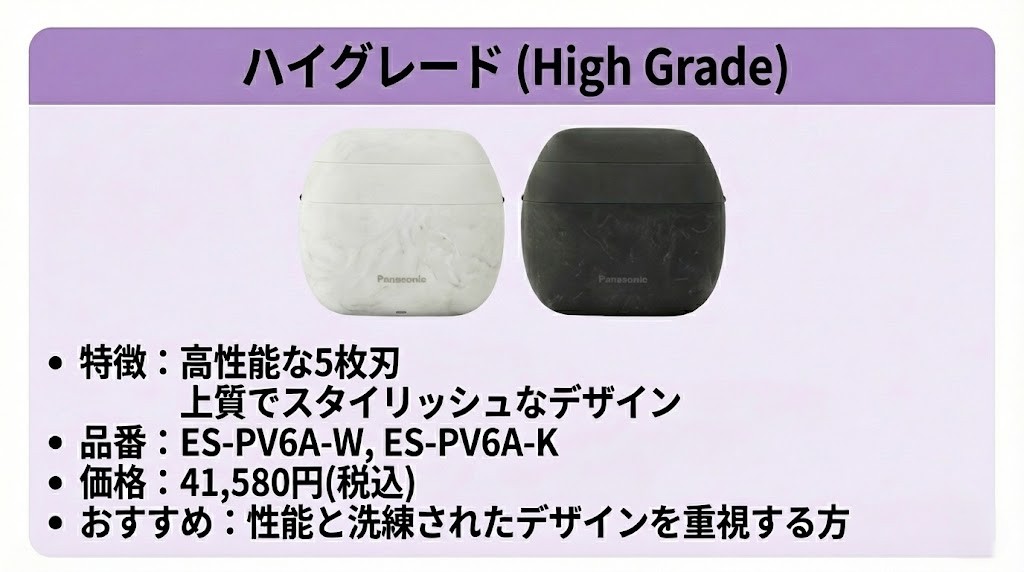 ラムダッシュパームイン(ES-PV6A)の特長