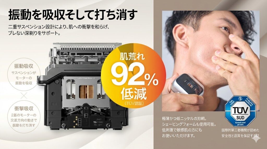 ライフェンP3Pro二重サスペンション