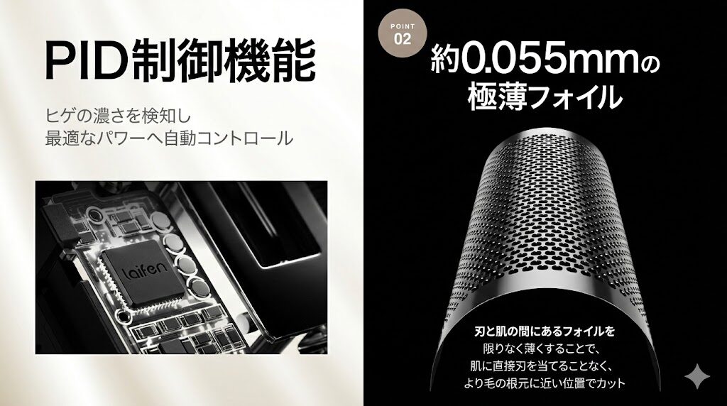 ライフェンPrPro PID制御機能