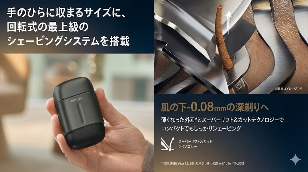 フィリップス700シリーズ、コンパクトでも最上級の剃り味