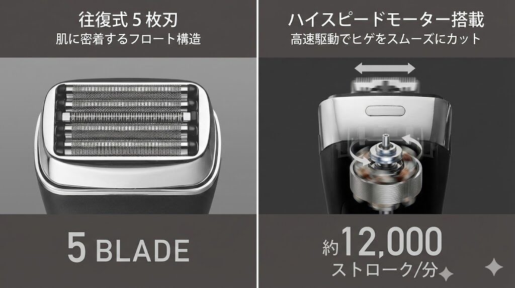 KMC-0800往復式5枚刃&12000ストローク/分