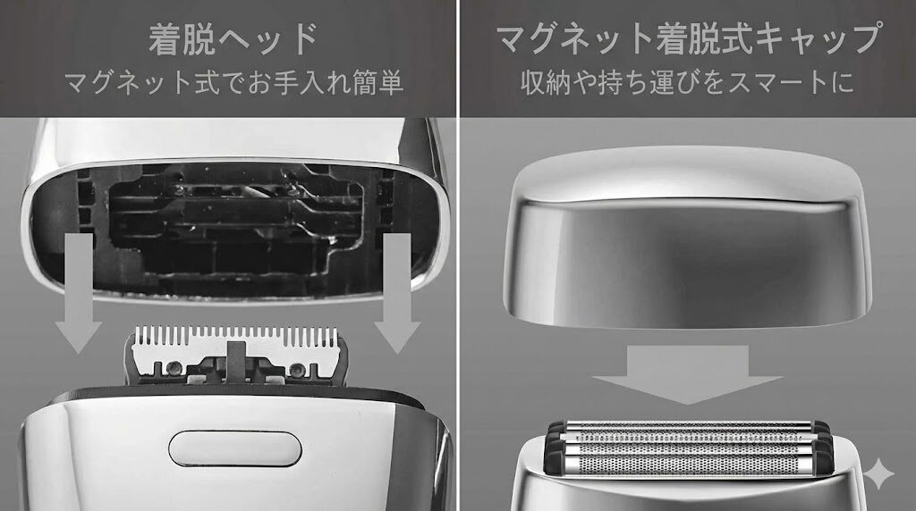 KMC-0800着脱ヘッド、マグネット着脱式キャップ