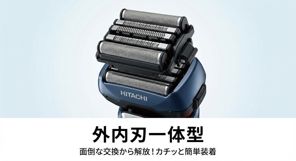 RM-FJ22外内刃一体型