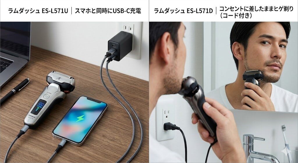 ES-L571U（USB充電）かES-L571D（交流式）かを選べる