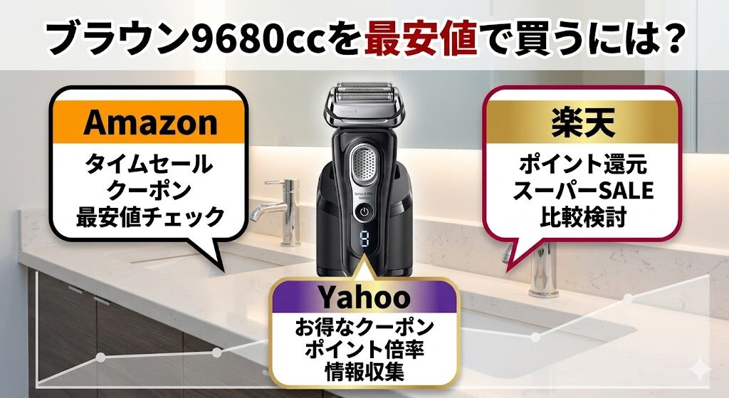 ブラウン9680ccを最安値で買うには?