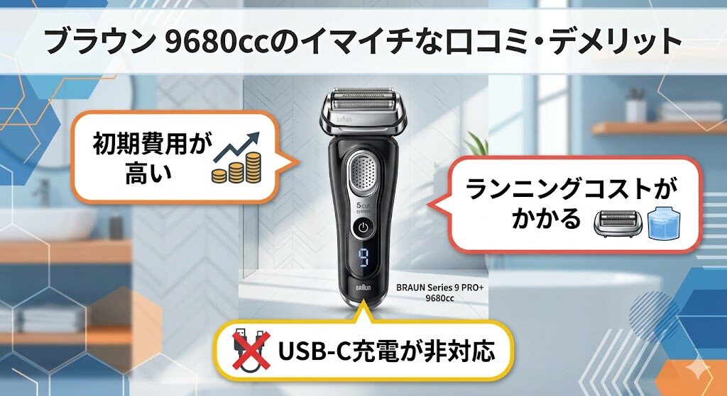 ブラウン9680ccのイマイチな口コミ・デメリット