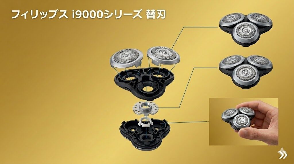 フィリップスi9000の替刃