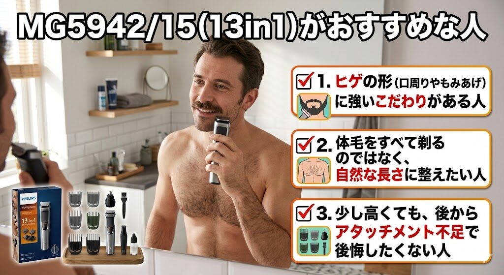 MG5942/15がおすすめな人