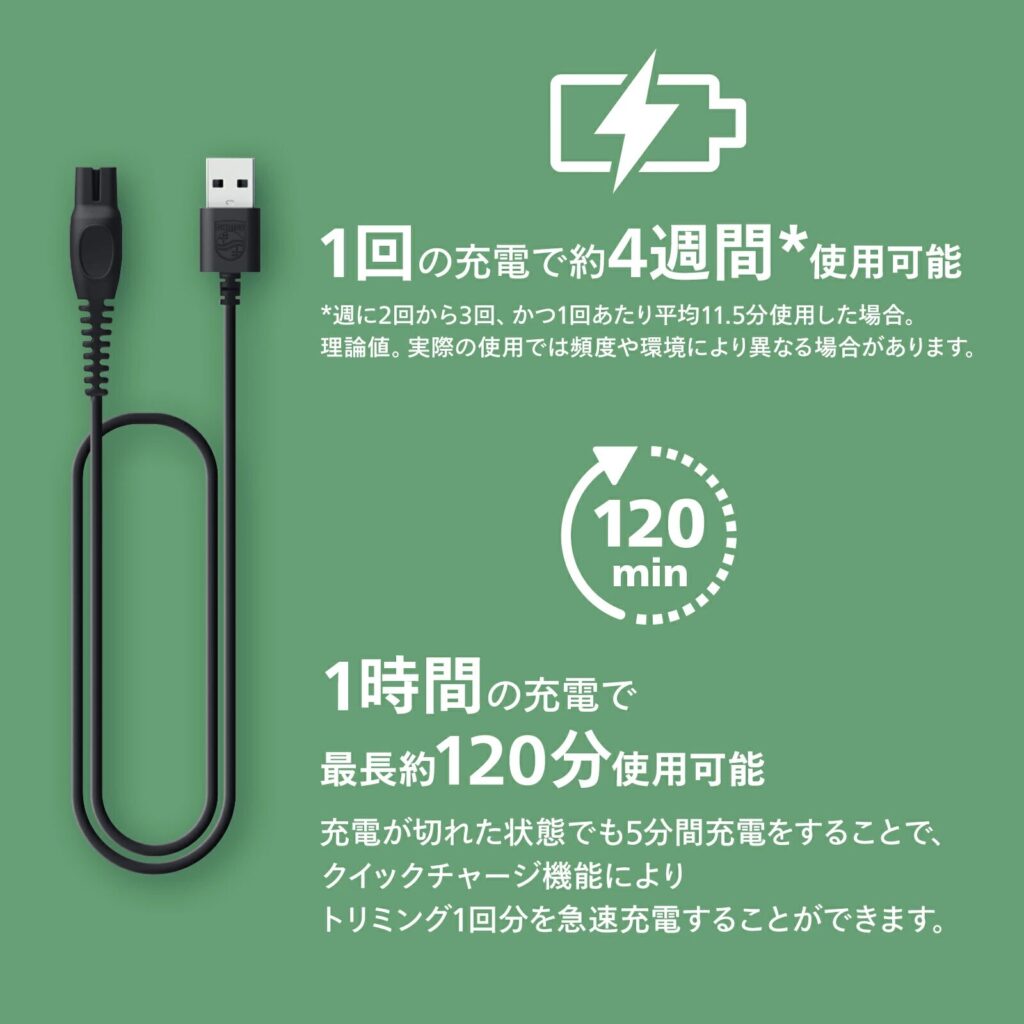 MG5942/15&
MG5922/15は最長120分の連続稼働