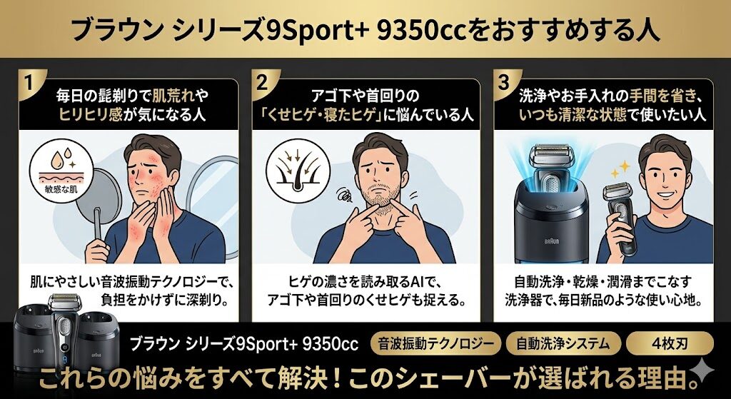 ブラウンシリーズ9Sport+9350ccをおすすめする人